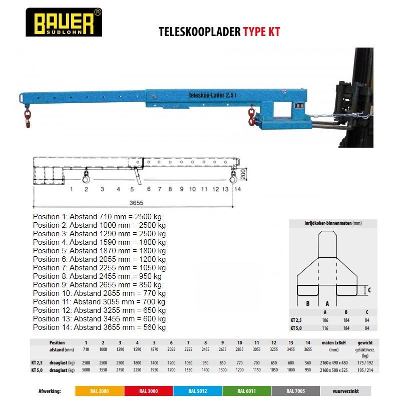 Teleskooplader KT 2,5 vuurverzinkt | DKMTools - DKM Tools