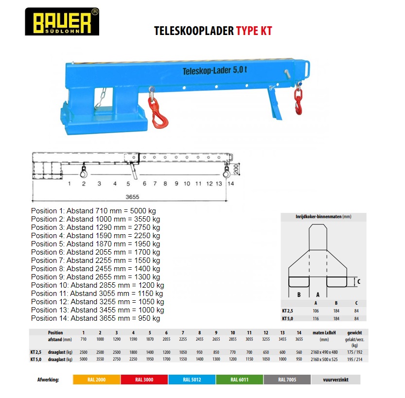 Teleskooplader KT 5,0 Ral 5012