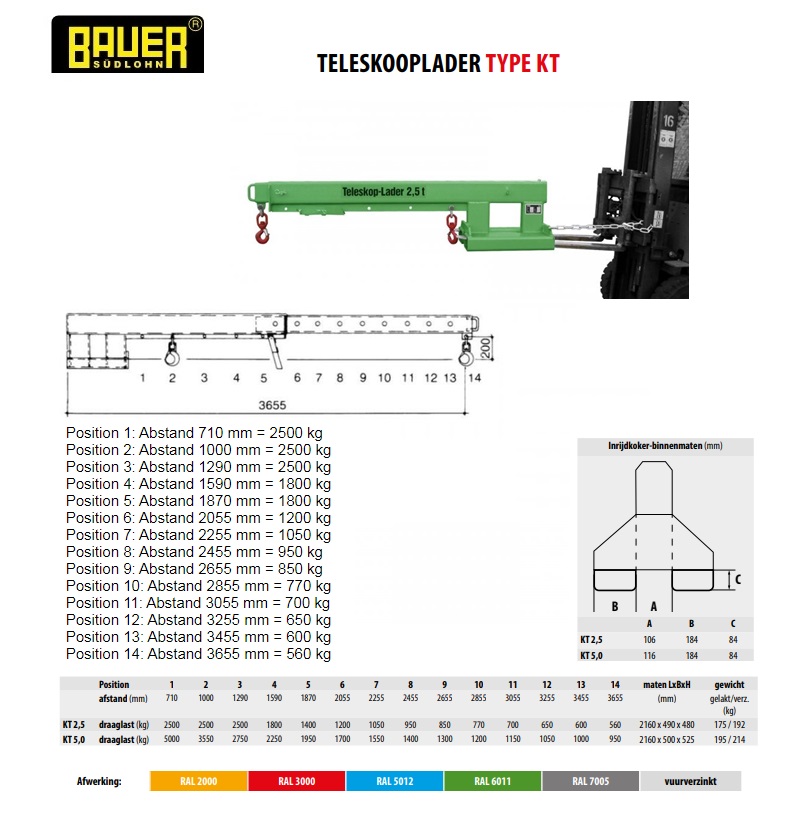 Teleskooplader KT 2,5 Ral 6011