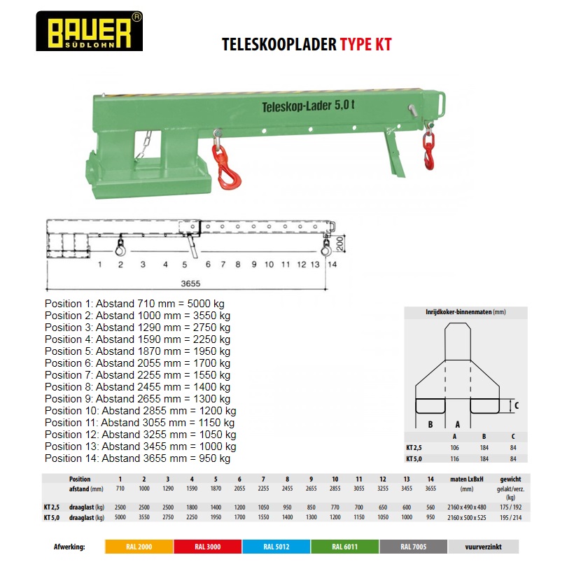 Teleskooplader KT 5,0 Ral 6011