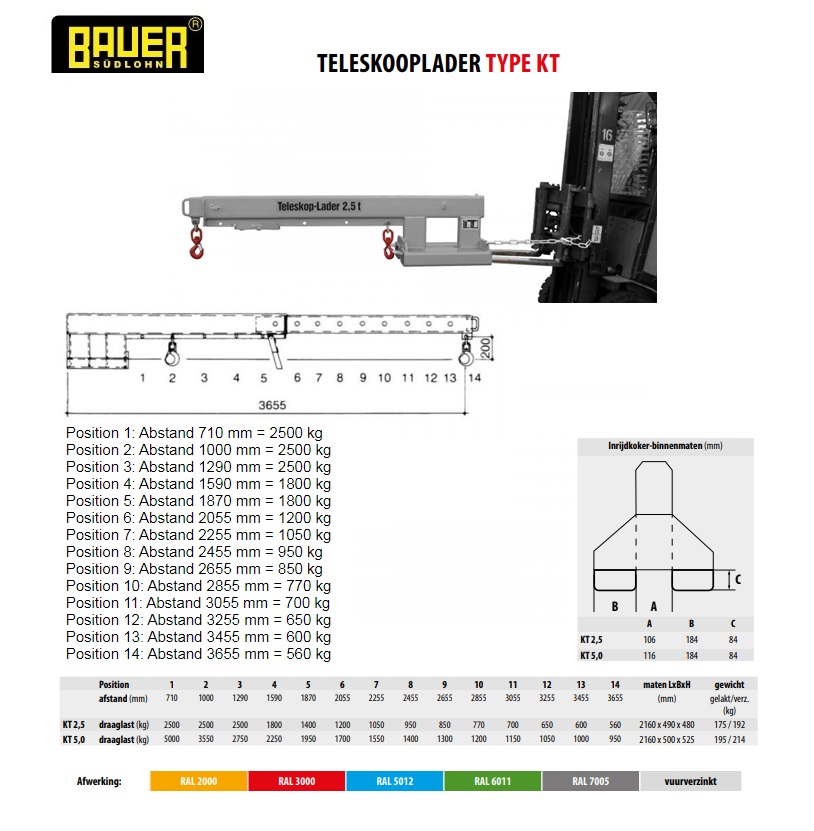 Teleskooplader KT 2,5 Ral 7005