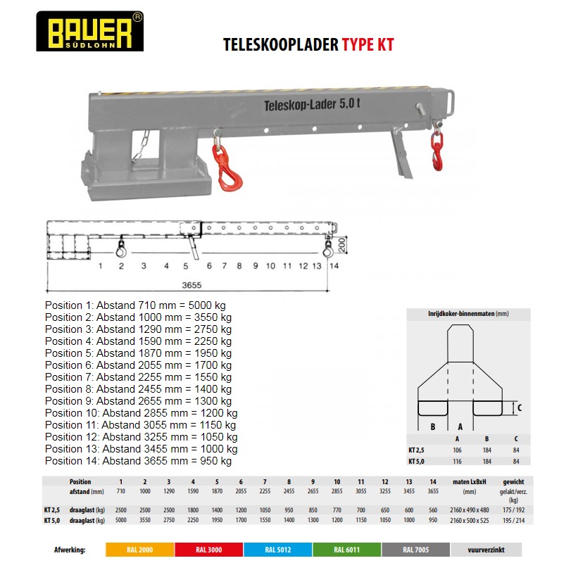 Teleskooplader KT 5,0 Ral 7005