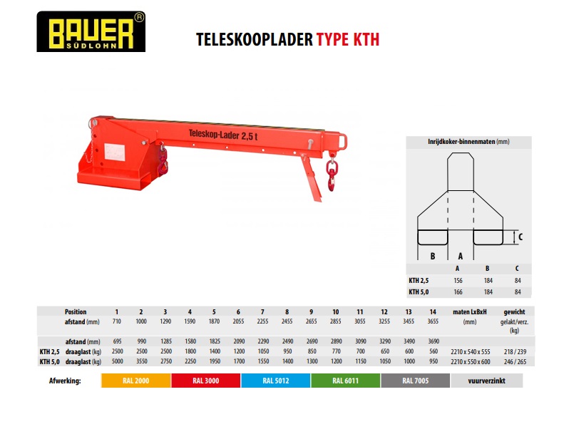 Teleskooplader KTH 2,5 Ral 3000