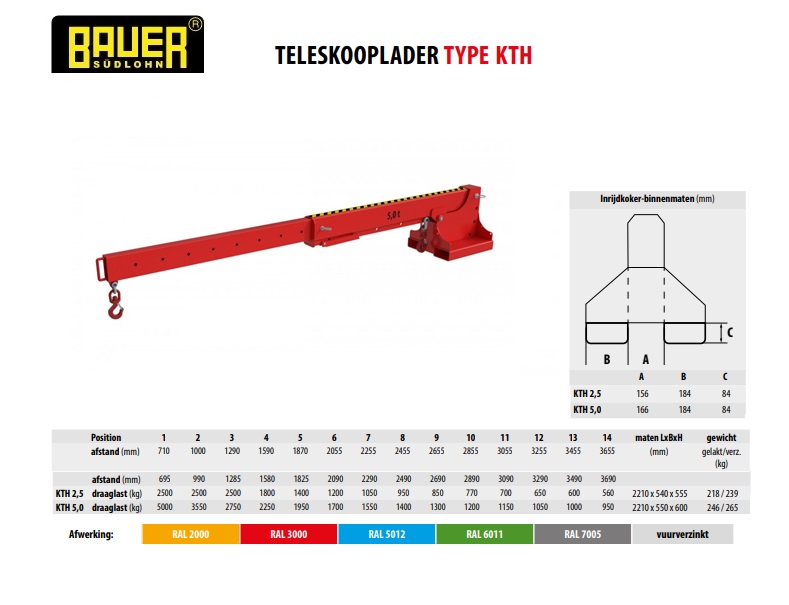 Teleskooplader KTH 5,0 Ral 3000