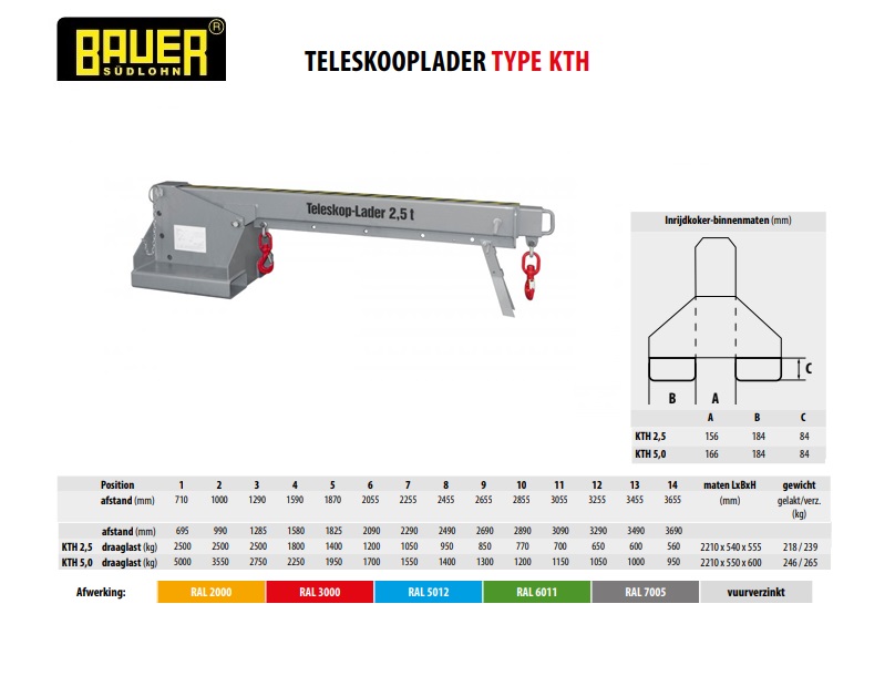 Teleskooplader KTH 2,5 Ral 7005