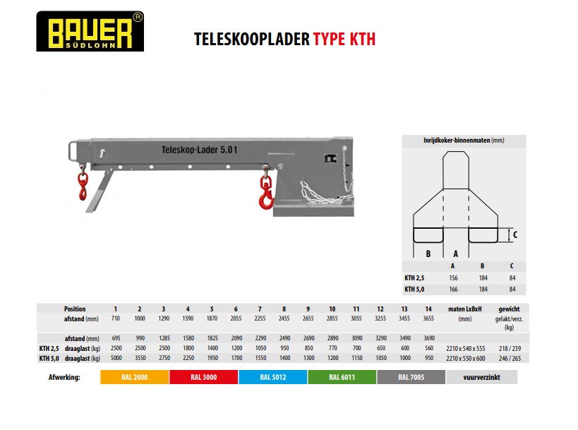 Teleskooplader KTH 5,0 Ral 7005