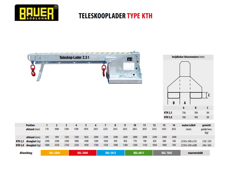 Teleskooplader KTH 2,5V vuurverzinkt