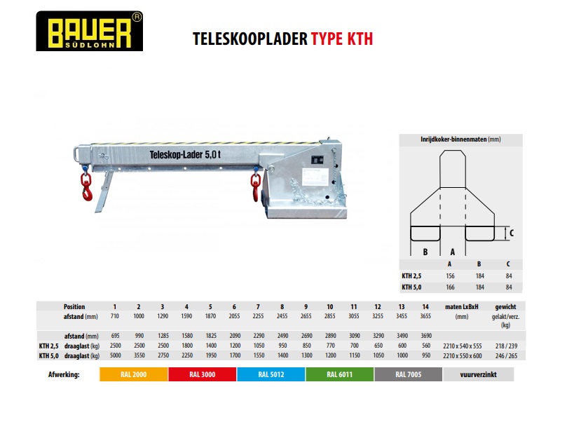 Teleskooplader KTH 5,0V vuurverzinkt