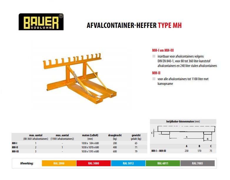 Afvalcontainer-heffer MH-III RAL 2000