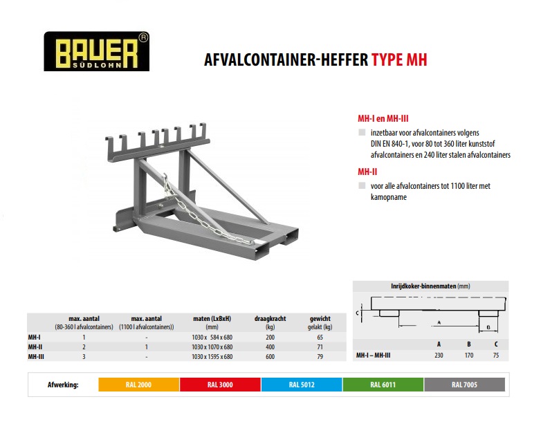 Afvalcontainer-heffer MH-II RAL 7005