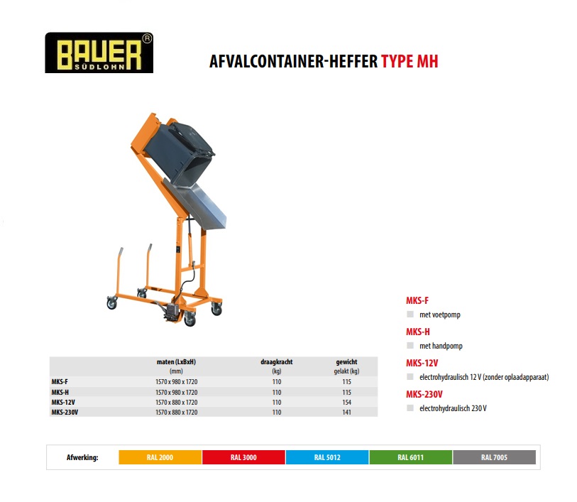 Afvalcontainer kiepstation MKS-F RAL 2000