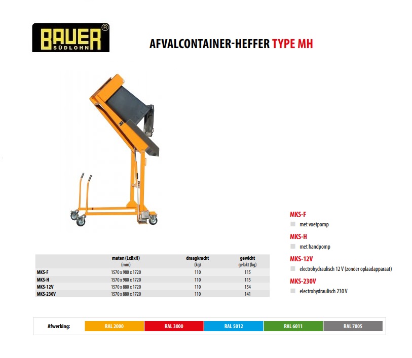 Afvalcontainer kiepstation MKS-H RAL 2000