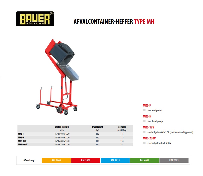 Afvalcontainer kiepstation MKS-F RAL 3000