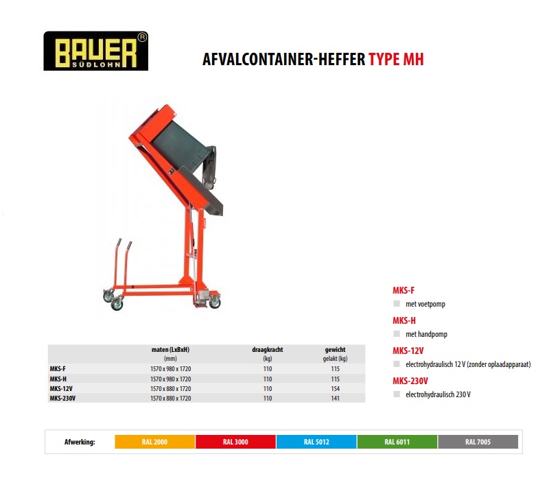 Afvalcontainer kiepstation MKS-H RAL 3000