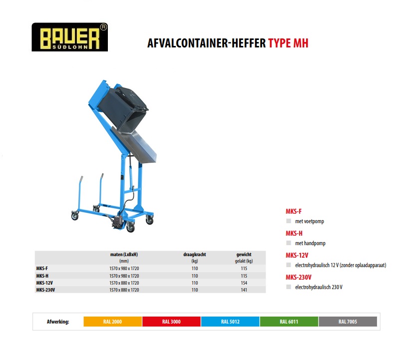 Afvalcontainer kiepstation MKS-F RAL 5012