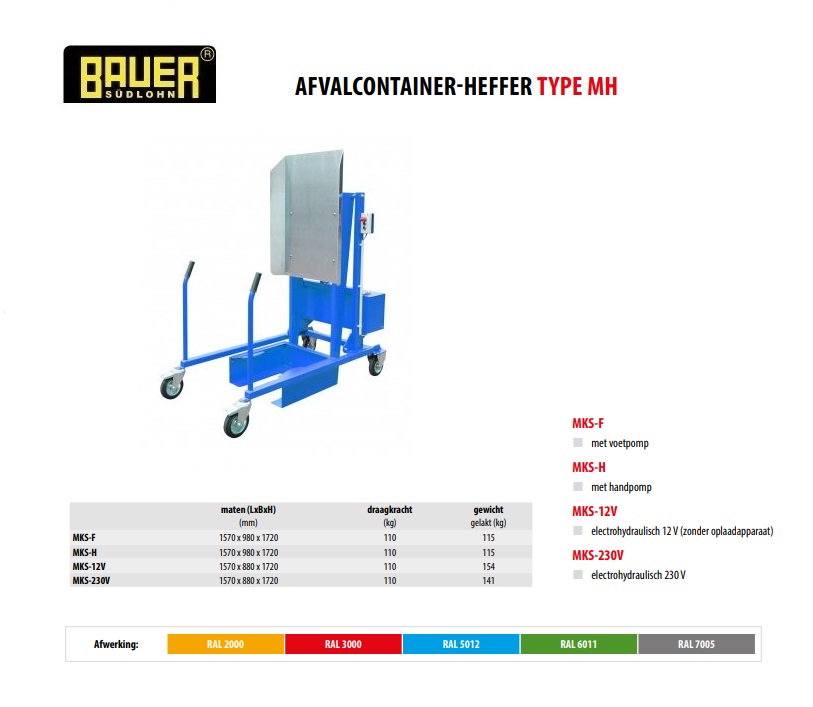 Afvalcontainer kiepstation MKS-12V RAL 7005 | DKMTools - DKM Tools