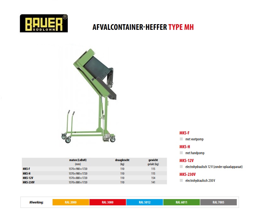 Afvalcontainer kiepstation MKS-H RAL 6011