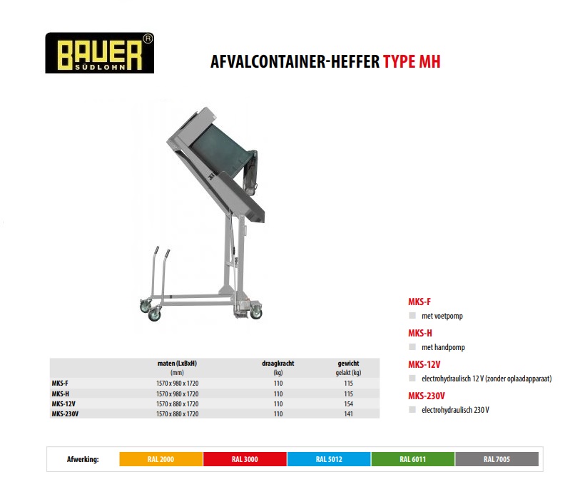 Afvalcontainer kiepstation MKS-H RAL 7005