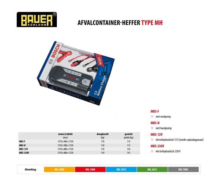 Extern oplaadapparaat voor electrohydraulische 12-V-aandrijving RAL 7005