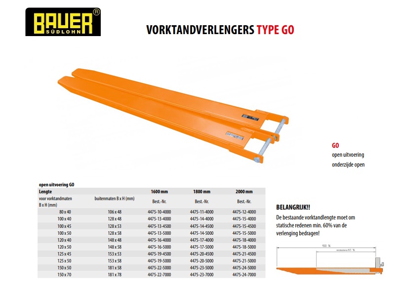 Vorktandverlengers open uitvoering GO 4475-13-4500 RAL 7021 | DKMTools - DKM Tools