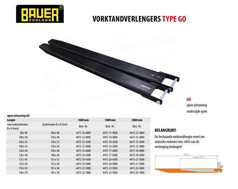 Vorktandverlengers open uitvoering GO 4475-10-4000 RAL 7021