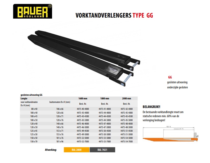 Vorktandverlengers gesloten uitvoering GG 4475-46-4000 RAL 2000 | DKMTools - DKM Tools