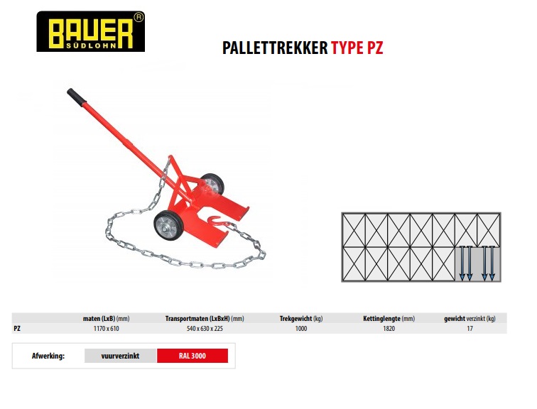 Pallettrekker PZ RAL 3000