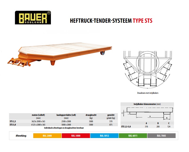 Heftruck-tender-systeem STS 2,5 RAL 5012 | DKMTools - DKM Tools