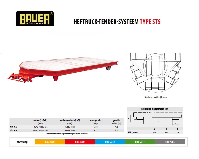 Heftruck-tender-systeem STS 2,5 RAL 3000