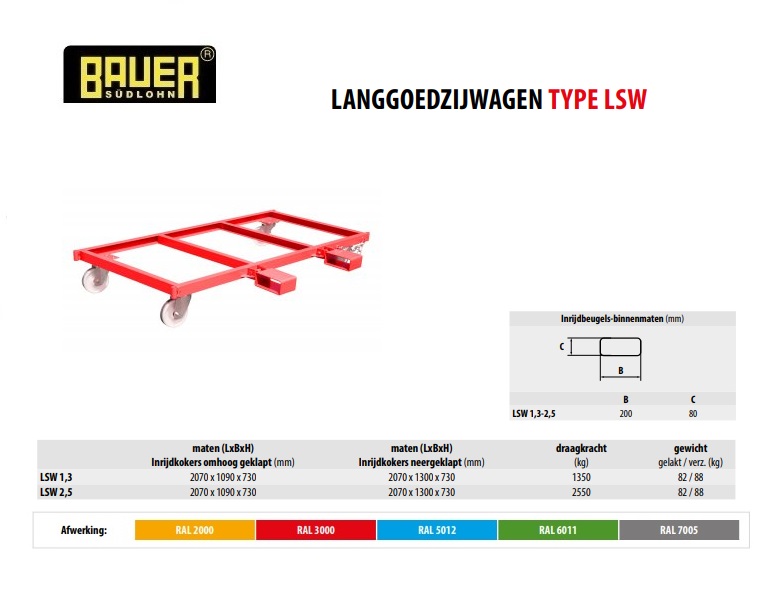 Langgoedzijwagen LSW 2,5 RAL 5012 | DKMTools - DKM Tools