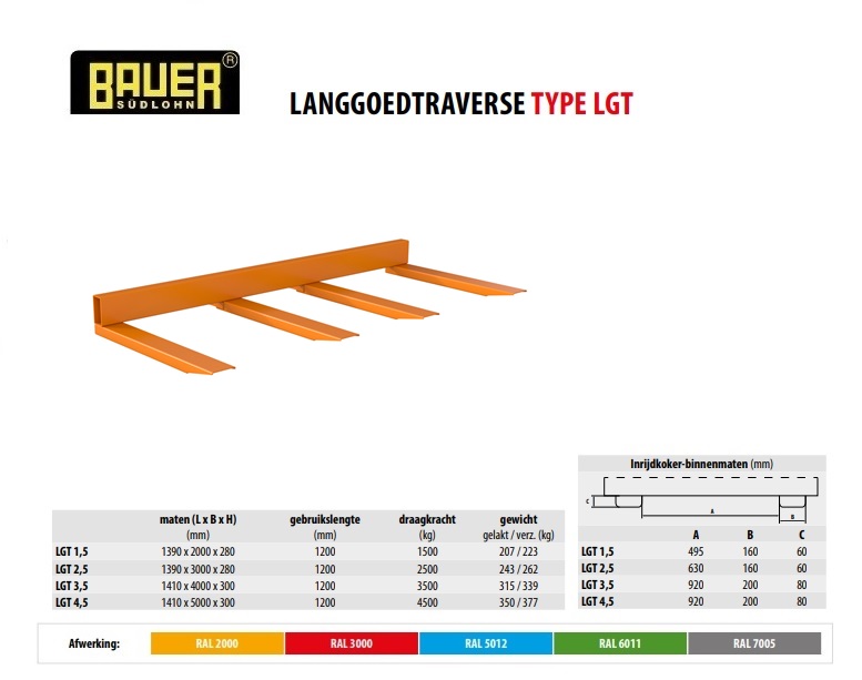 Langgoedtraverse LGT 4,5 RAL 6011 | DKMTools - DKM Tools