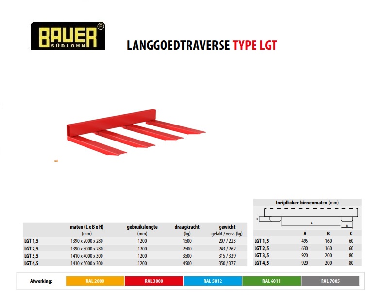 Langgoedtraverse LGT 1,5 RAL 3000