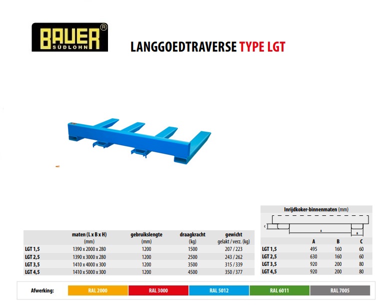 Langgoedtraverse LGT 1,5 RAL 5012