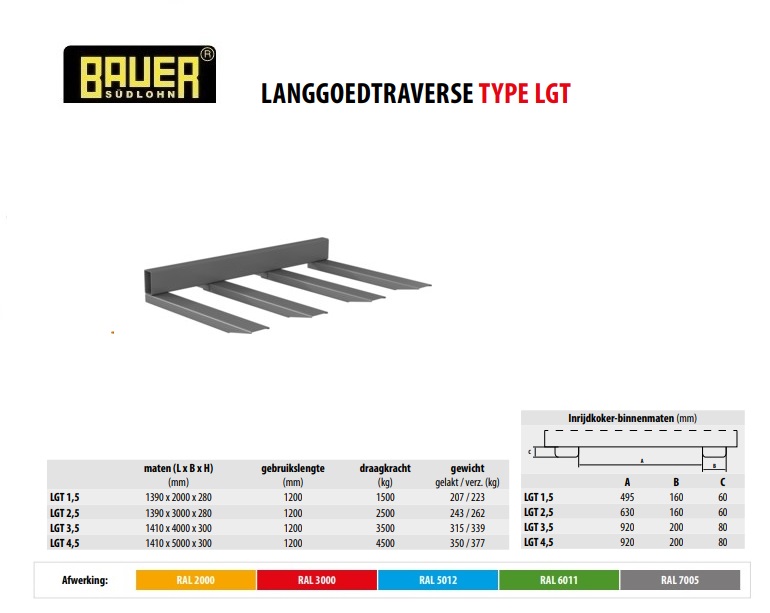 Langgoedtraverse LGT 1,5 RAL 7005