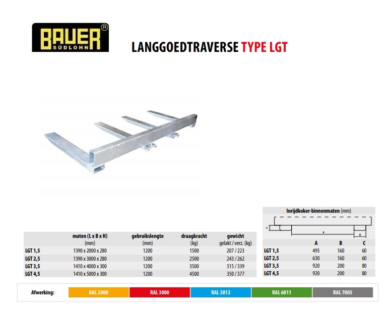 Langgoedtraverse LGT 2,5 verzinkt