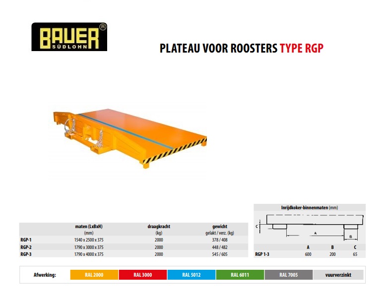 Plateaus voor roosters RGP-1 RAL 3000 | DKMTools - DKM Tools