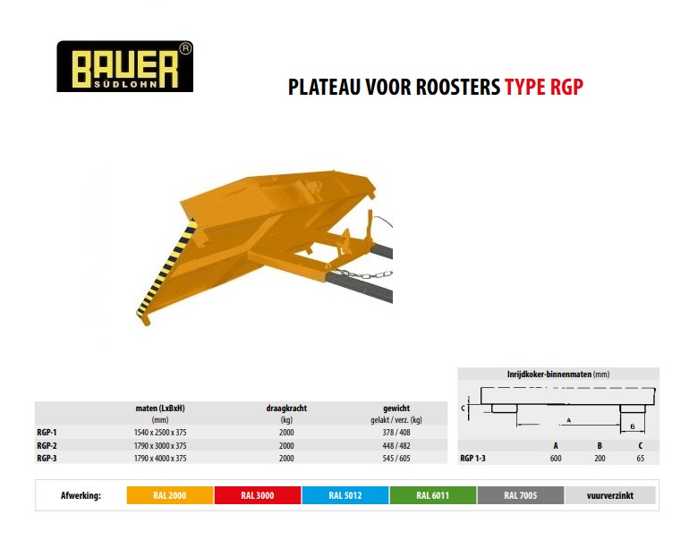 Plateaus voor roosters RGP-3 RAL 6011 | DKMTools - DKM Tools