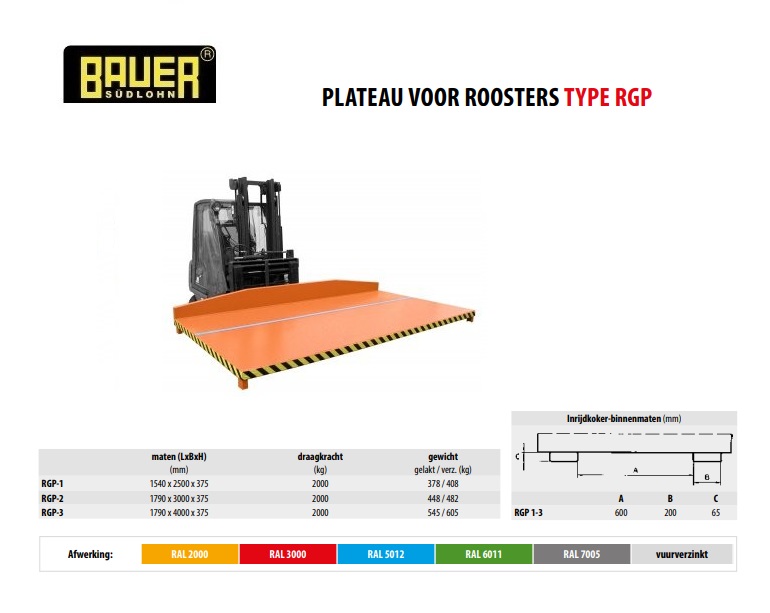 Plateaus voor roosters RGP-1 RAL 3000 | DKMTools - DKM Tools