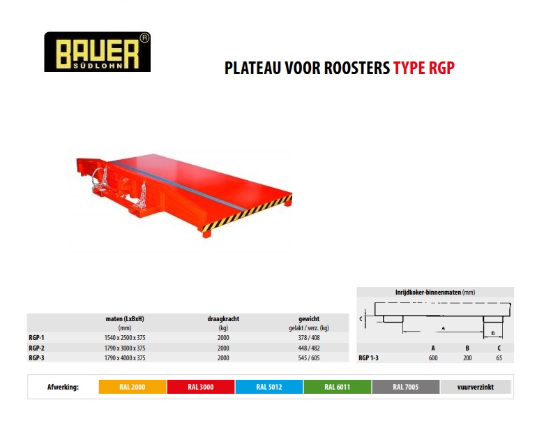 Plateaus voor roosters RGP-3 RAL 2000 | DKMTools - DKM Tools