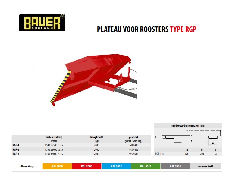 Plateaus voor roosters RGP-2 RAL 3000