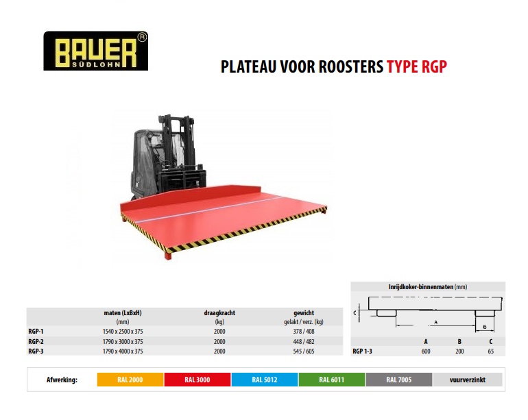 Plateaus voor roosters RGP-3 RAL 3000