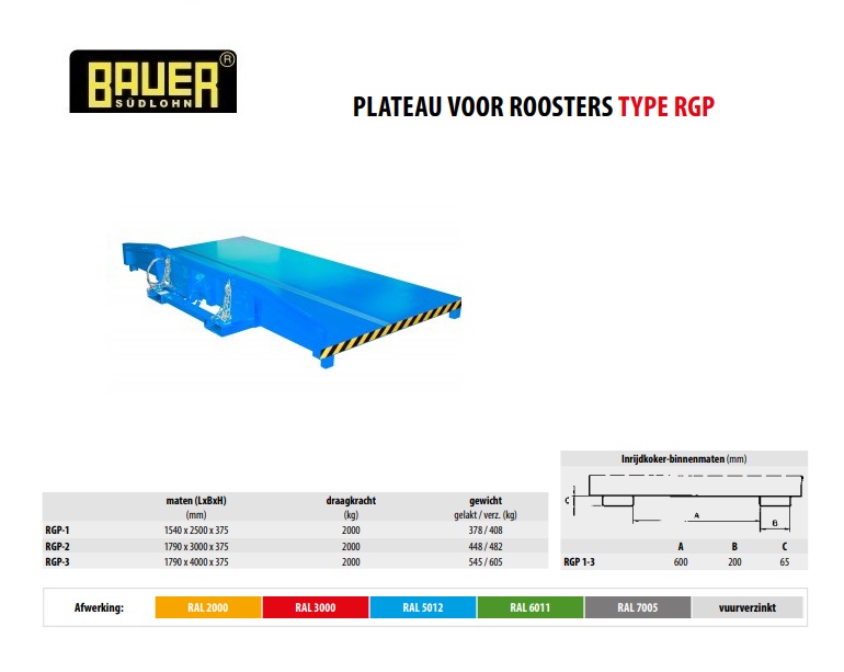 Plateaus voor roosters RGP-1 RAL 5012