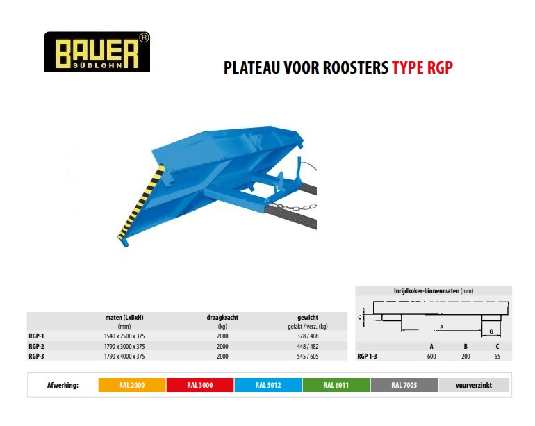 Plateaus voor roosters RGP-2 RAL 5012