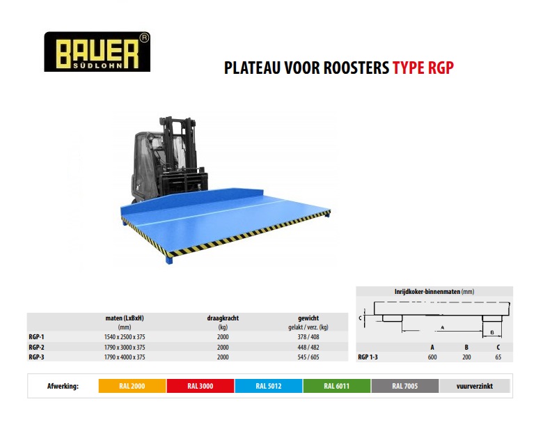 Plateaus voor roosters RGP-3 RAL 5012