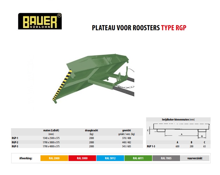 Plateaus voor roosters RGP-2 RAL 6011