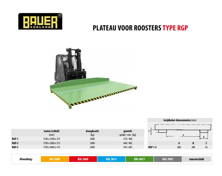 Plateaus voor roosters RGP-3 RAL 6011