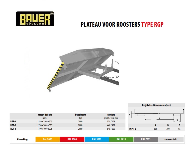 Plateaus voor roosters RGP-2 RAL 7005