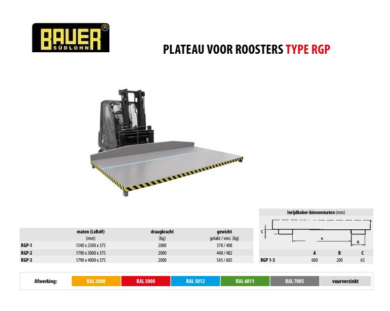 Plateaus voor roosters RGP-3 RAL 7005