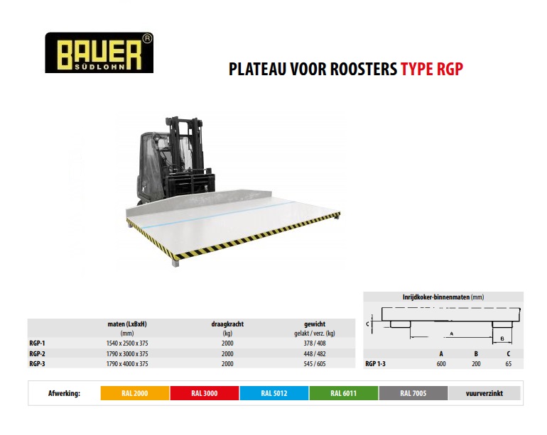 Plateaus voor roosters RGP-3 verzinkt