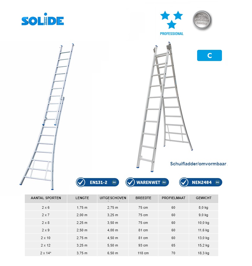 Schuifladder 2 x 6 sporten, open voet, vrijstaand 1,75m TL= 2,75 m